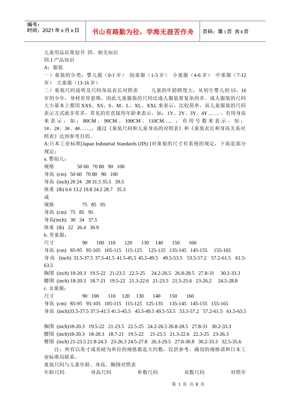 儿童用品店策划书_第1页