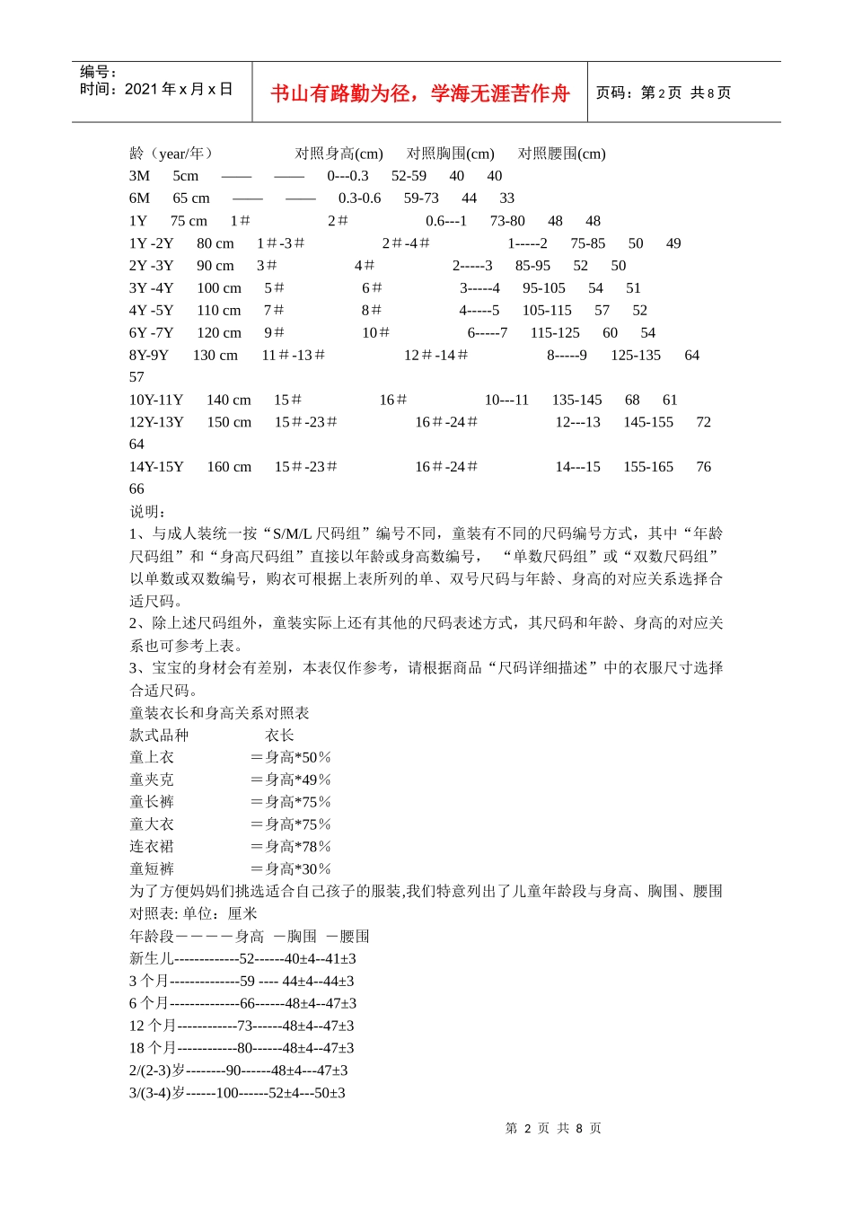 儿童用品店策划书_第2页