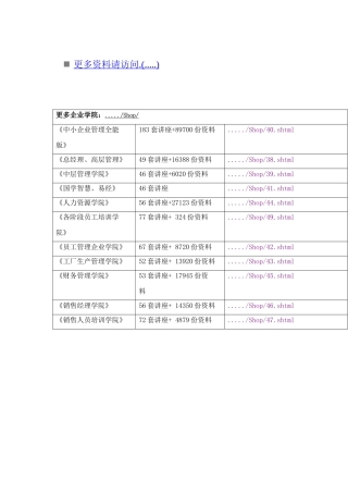 全国轻工行业年度经济运行形势报告
