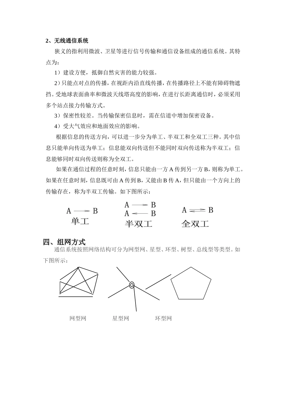 通信网络基础课程知识点梳理汇总_第2页