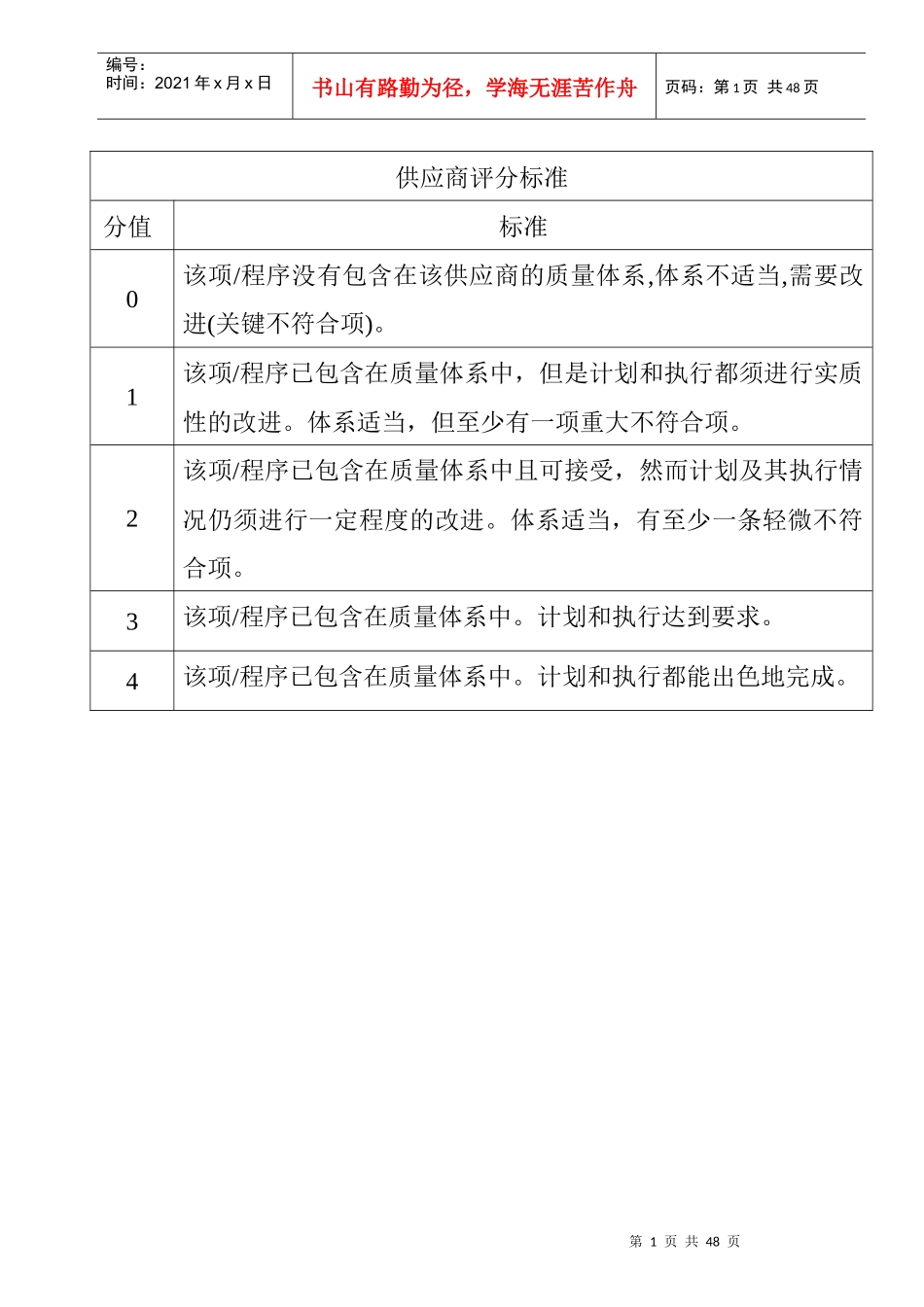 供应商评分标准Word文档_第1页