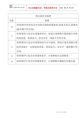 供应商评分标准Word文档