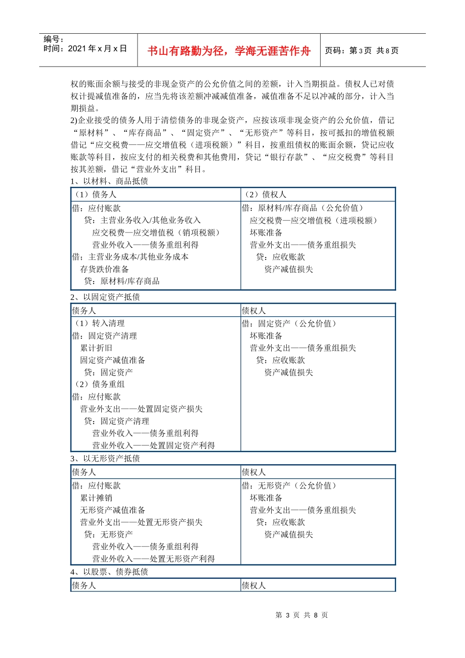 债务重组相关知识_第3页