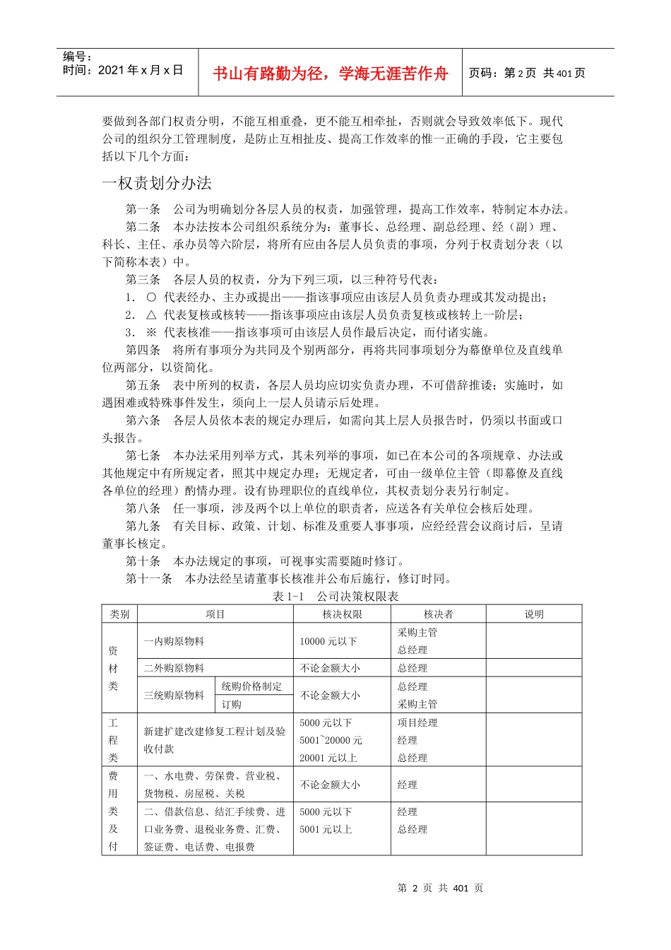 公司必备管理制度(1)_第2页
