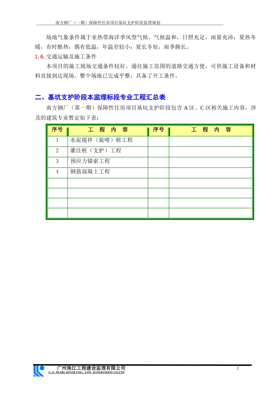 保障性住房项目基坑支护阶段监理规划教材_第2页