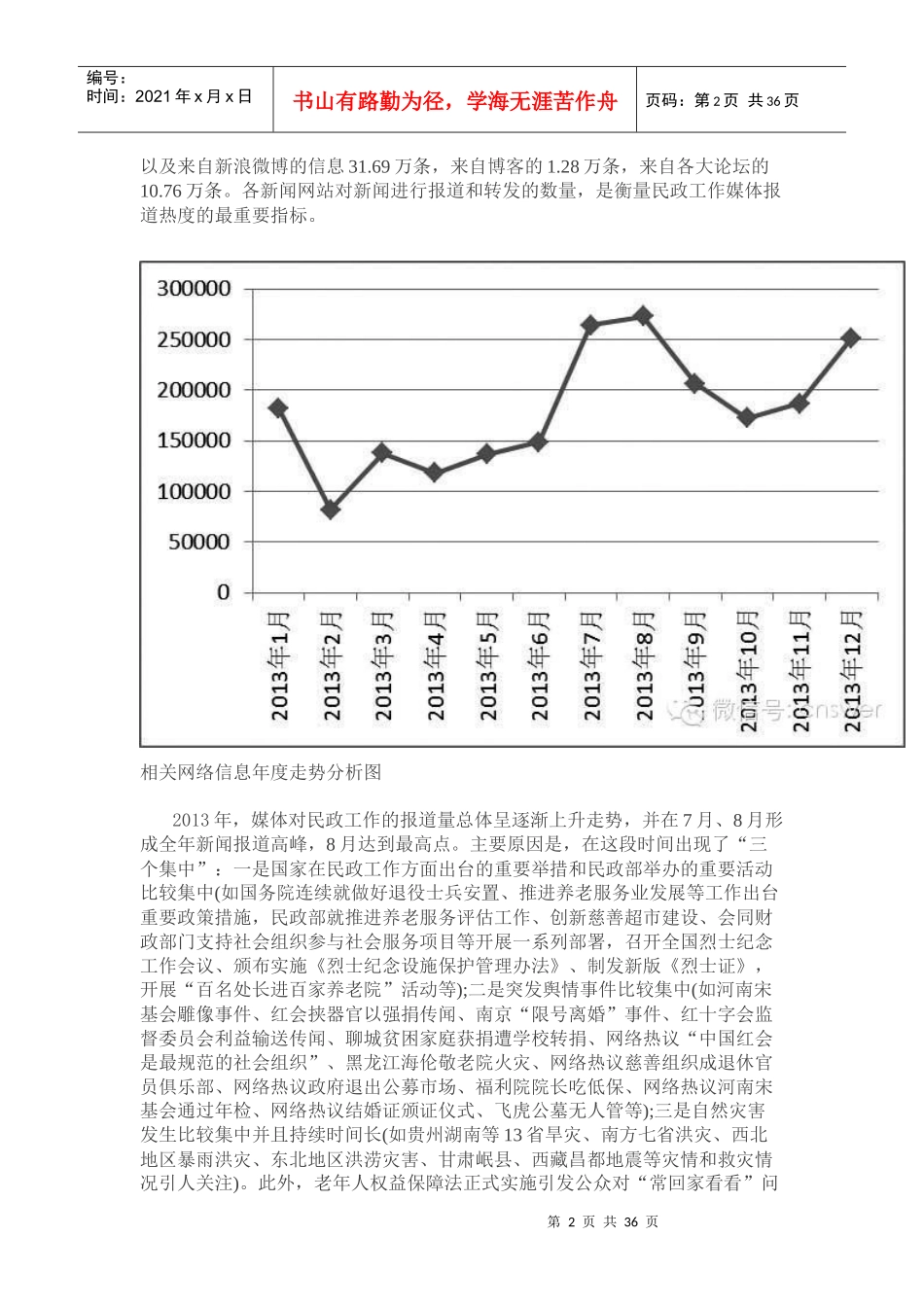 全国民政网络舆情分析报告_第2页