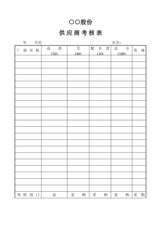 供应商考核表