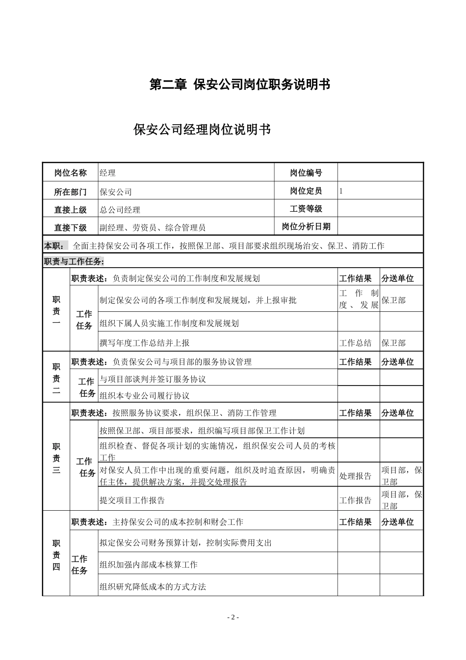 保安公司组织机构设置建议_第2页