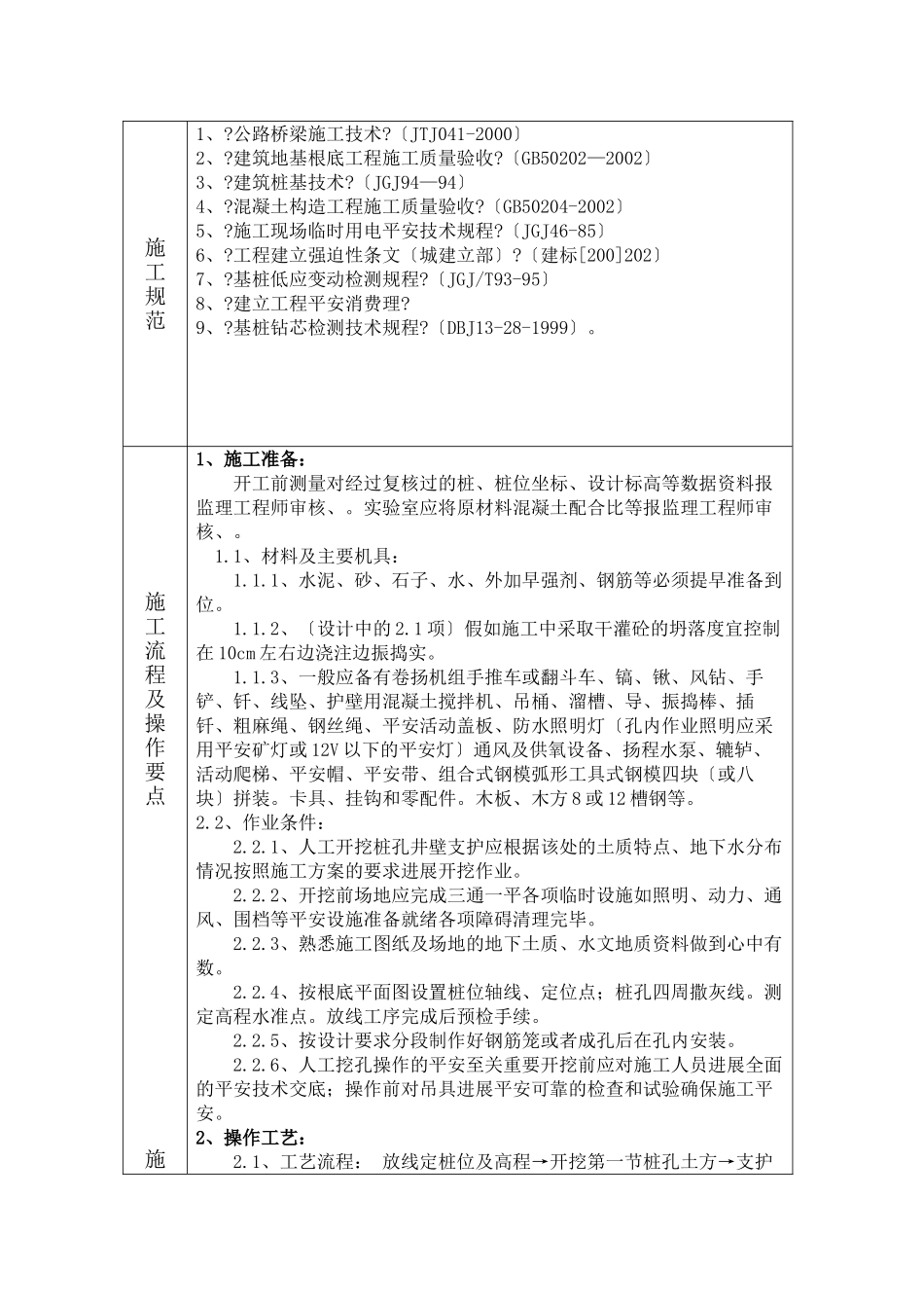 人工挖孔桩技术质量环境安全交底_第2页