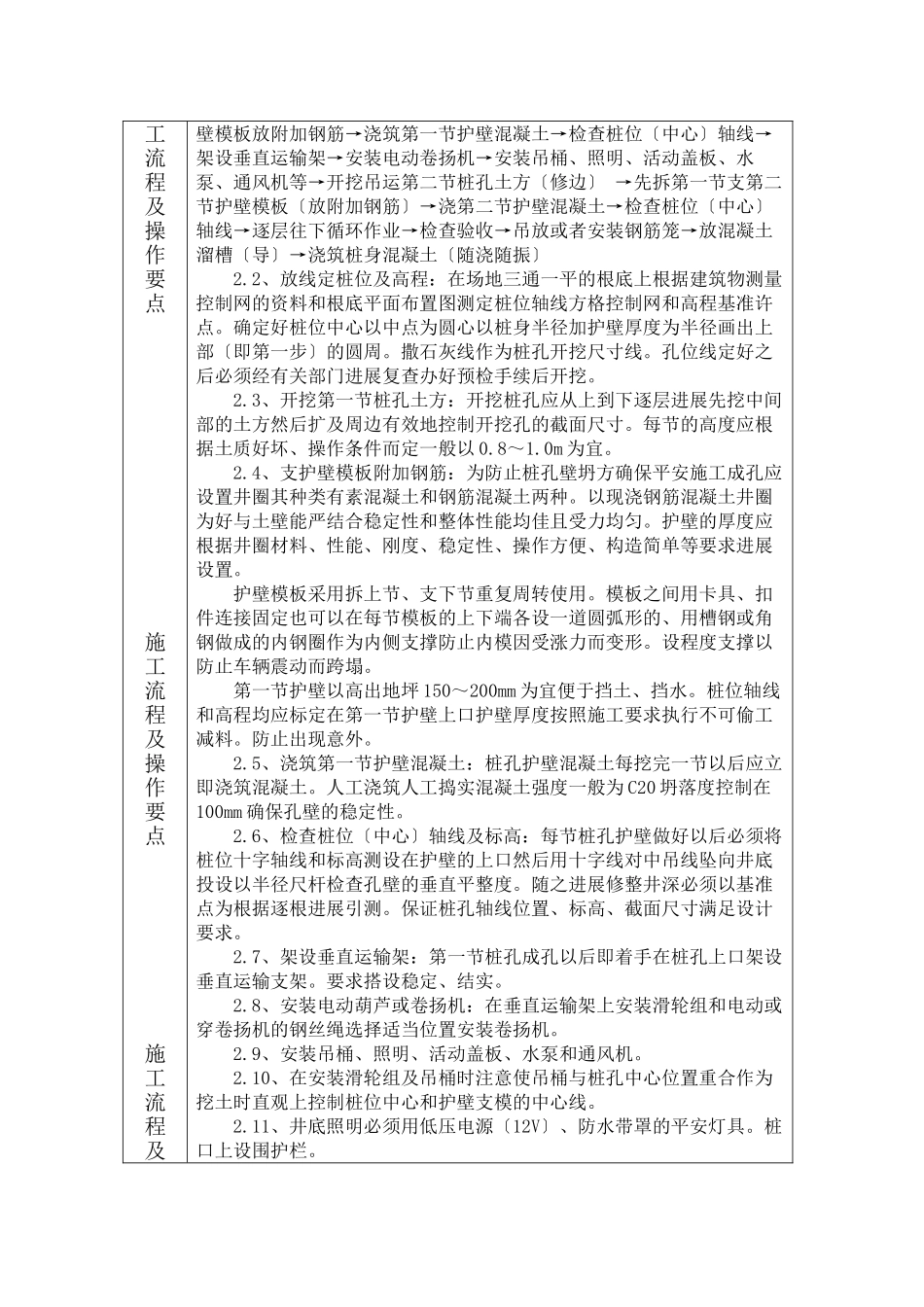 人工挖孔桩技术质量环境安全交底_第3页