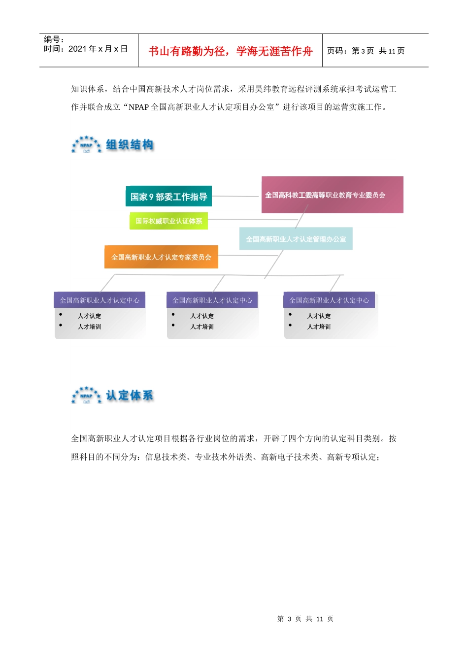 全国高新职业人才认定项目（CHC）简介_第3页