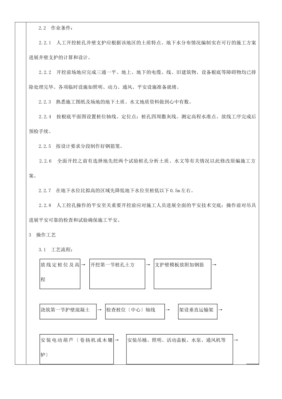 人工挖孔桩分项工程质量技术交底卡1_第2页
