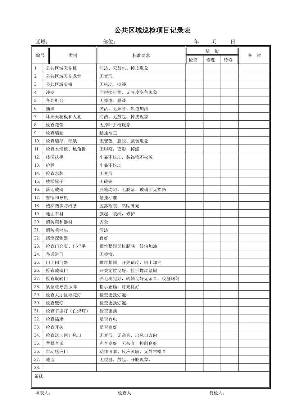公共区域巡检项目记录表_第1页