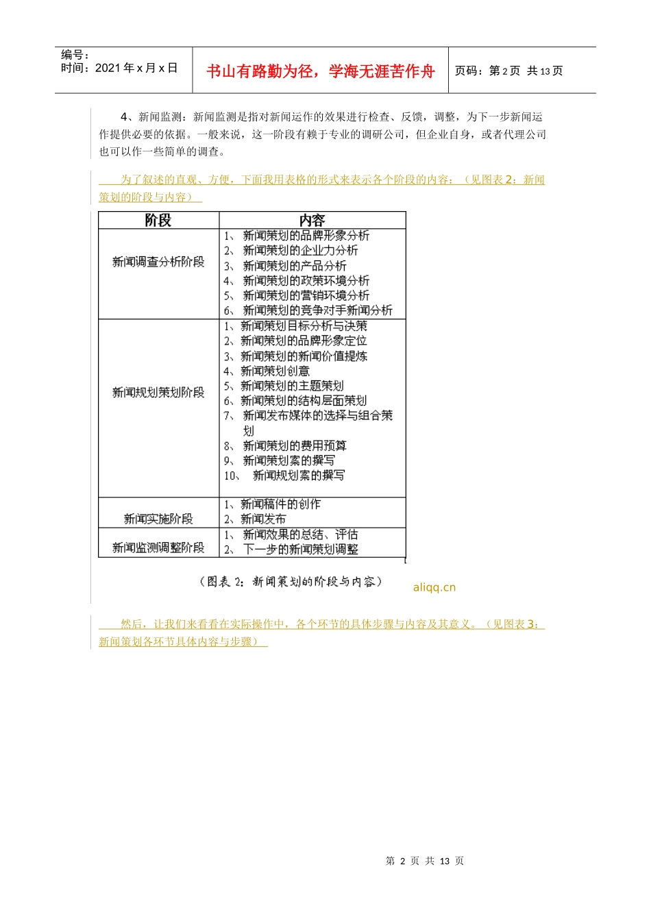 公关新闻策划的8大步骤_第2页
