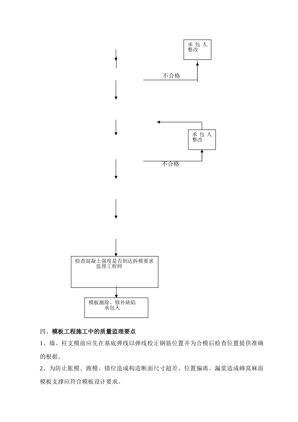 北京顺义区国门商务区模板工程质量监理细则_第3页