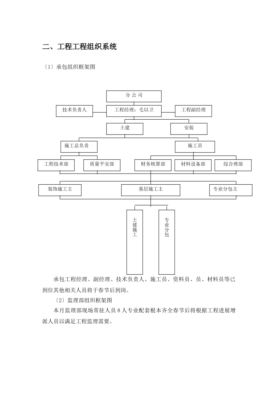 中关村长三角创新园商务功能区住宅工程建设监理工作月报_第3页