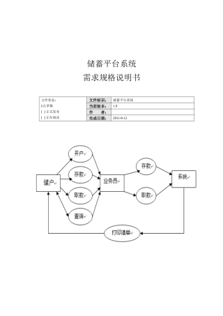 储蓄平台系统需求规格说明书样本
