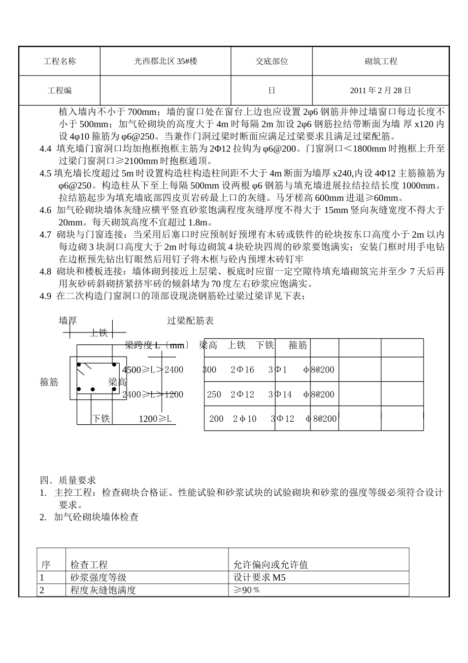 二次结构砌筑施工技术交底_第2页