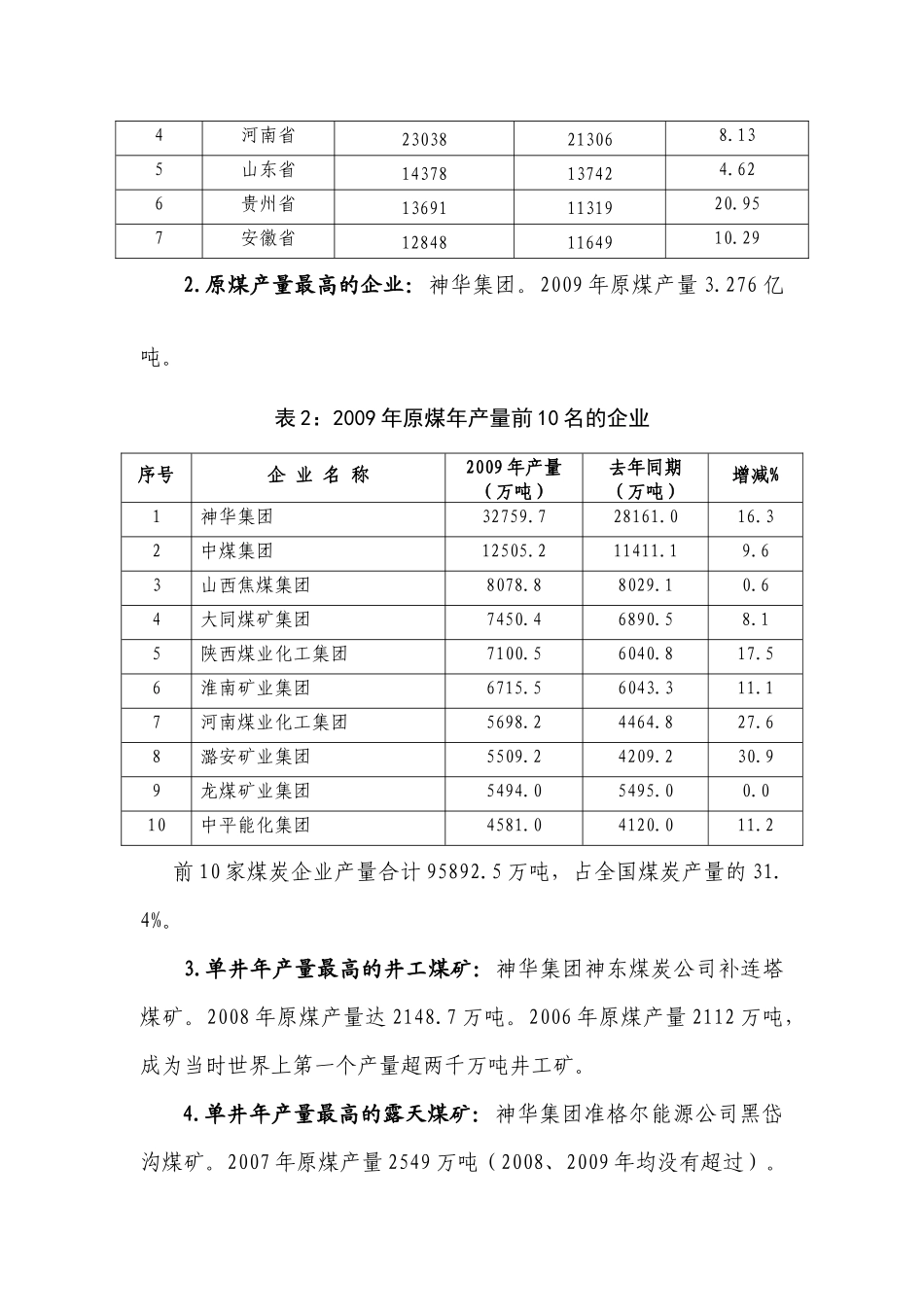 十二、中国煤炭工业之最(仅供参考)_第2页