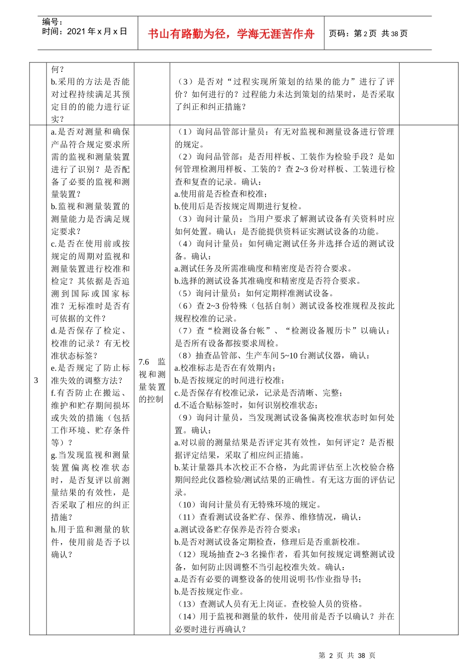 公司各部门检查表实例_第2页