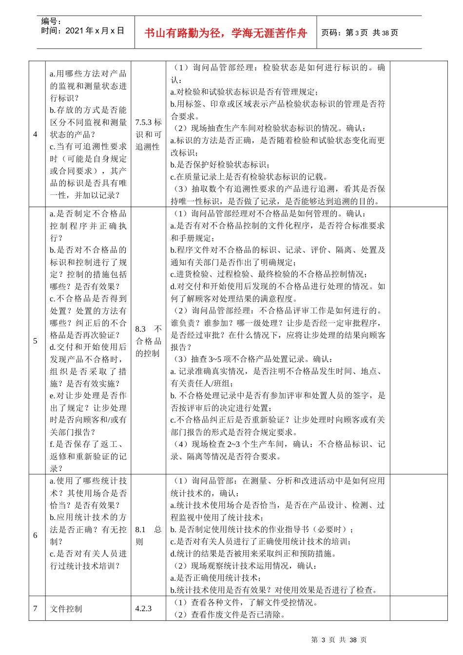 公司各部门检查表实例_第3页