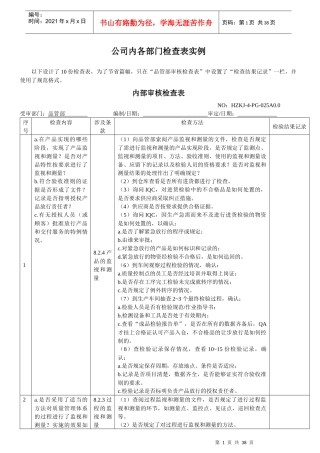 公司各部门检查表实例