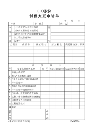 制程变更申请单