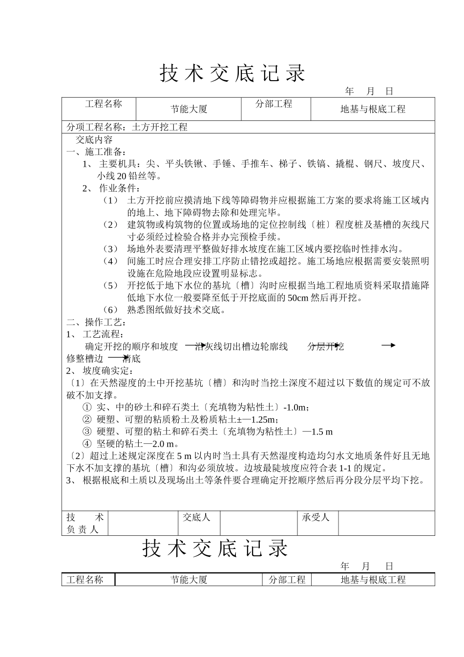人工挖土施工交底_第1页