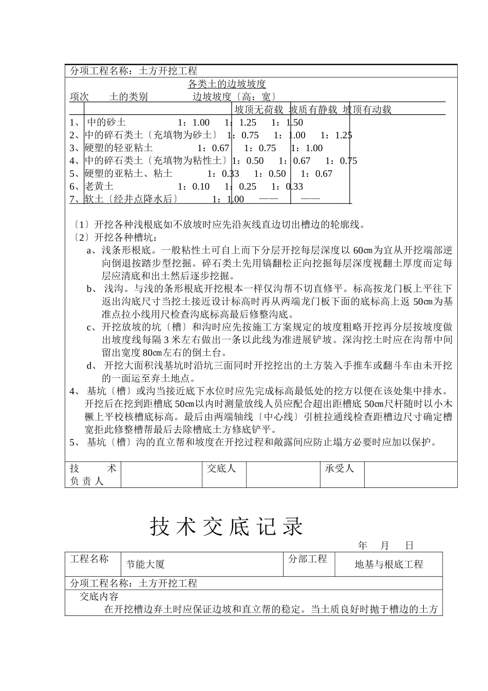 人工挖土施工交底_第2页