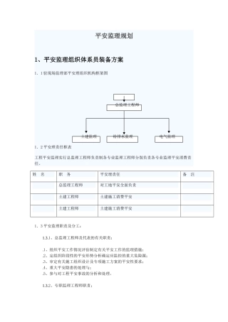 东城安全监理规划