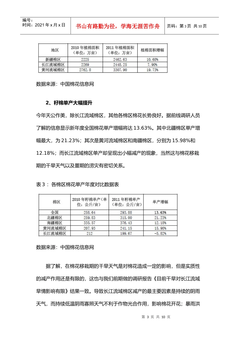 全国主产棉区年度调研报告_第3页