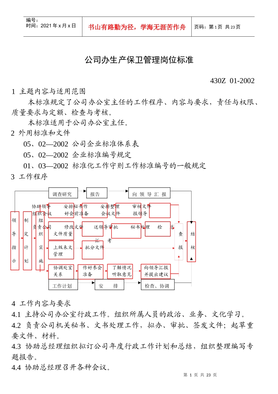 公司办公室生产保卫管理岗位标准_第1页