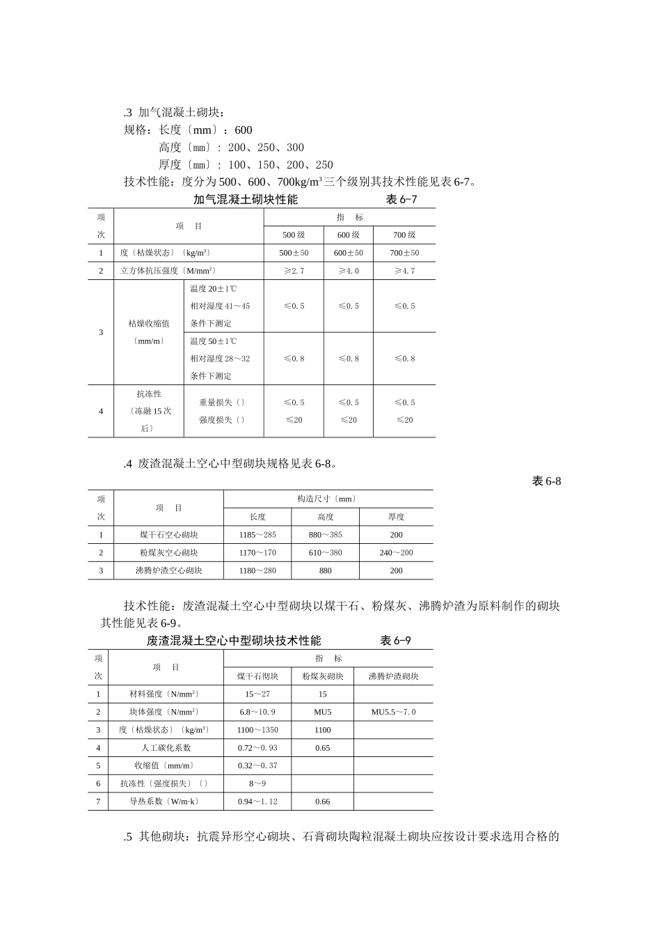 中型砌块砌筑工程施工工艺标准_第2页