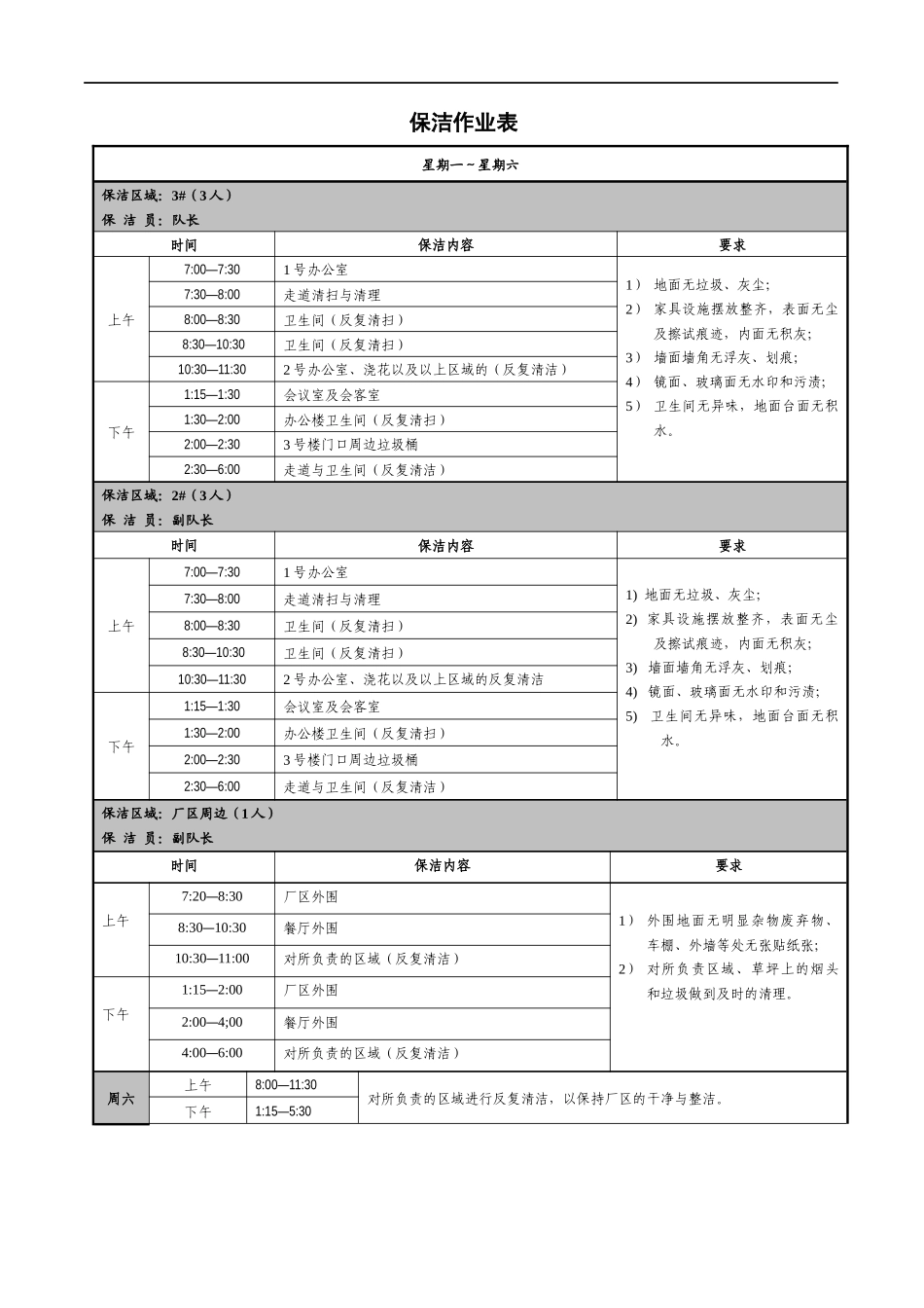 保洁制度(修订)_第1页