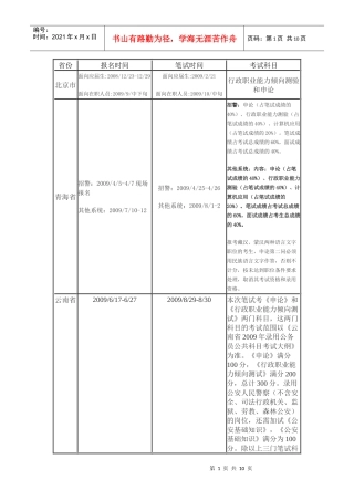 公务员考试时间各地