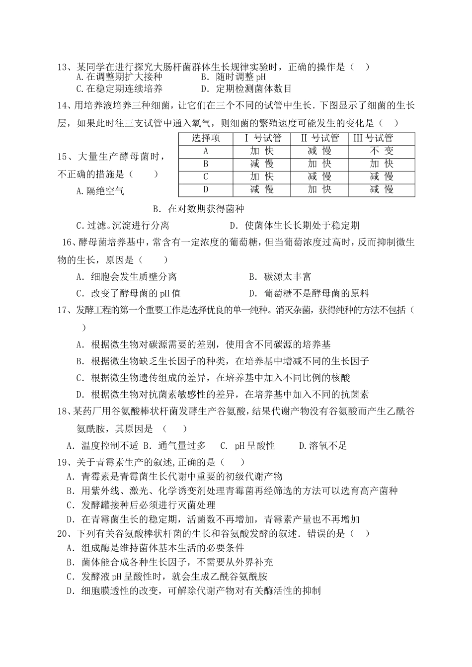 微生物与发酵工程能力测试题_第3页