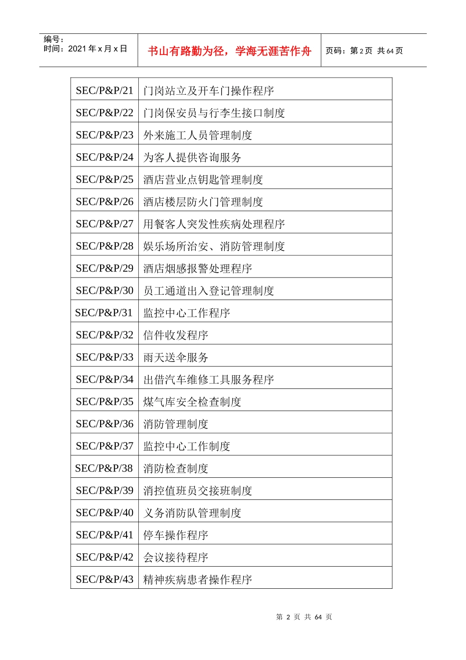 保安部运作制度与程序_第2页