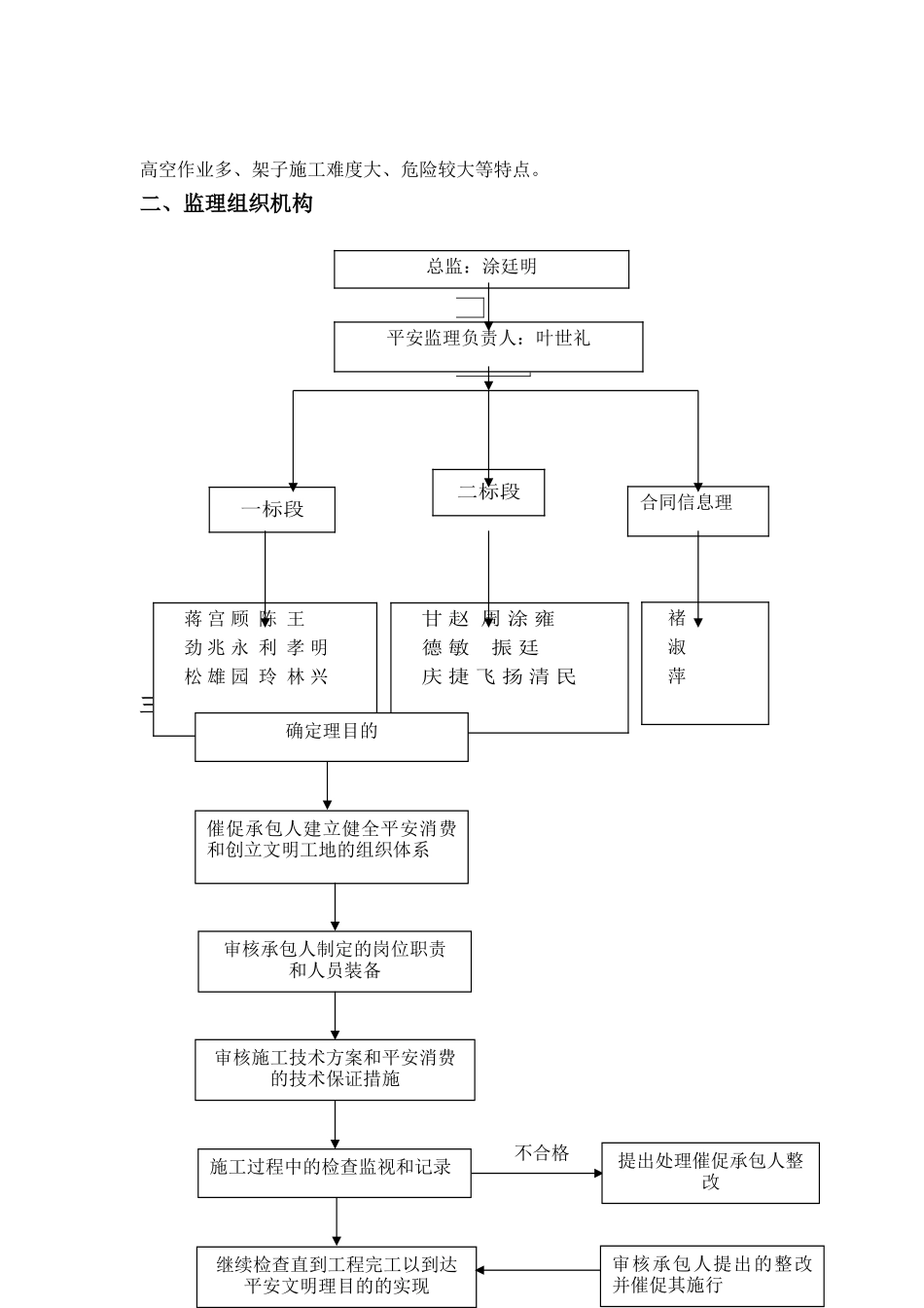万科光明城市脚手架___监理细则_第2页