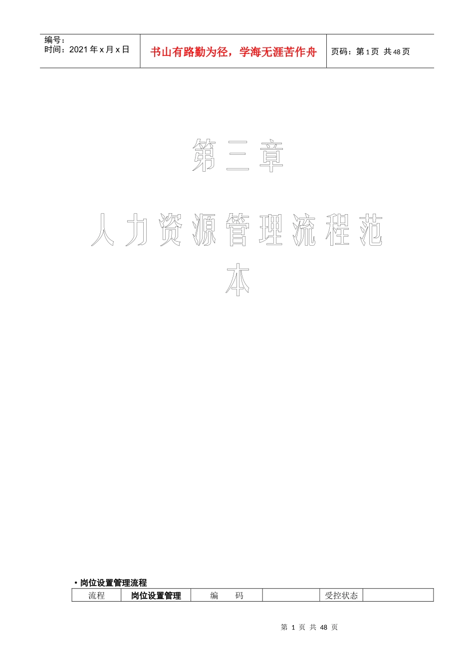 全套人力资源管理流程图_SOP_第1页