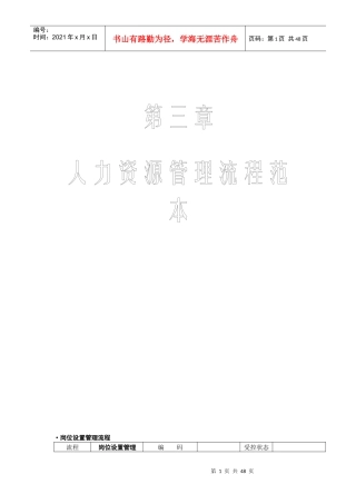 全套人力资源管理流程图_SOP