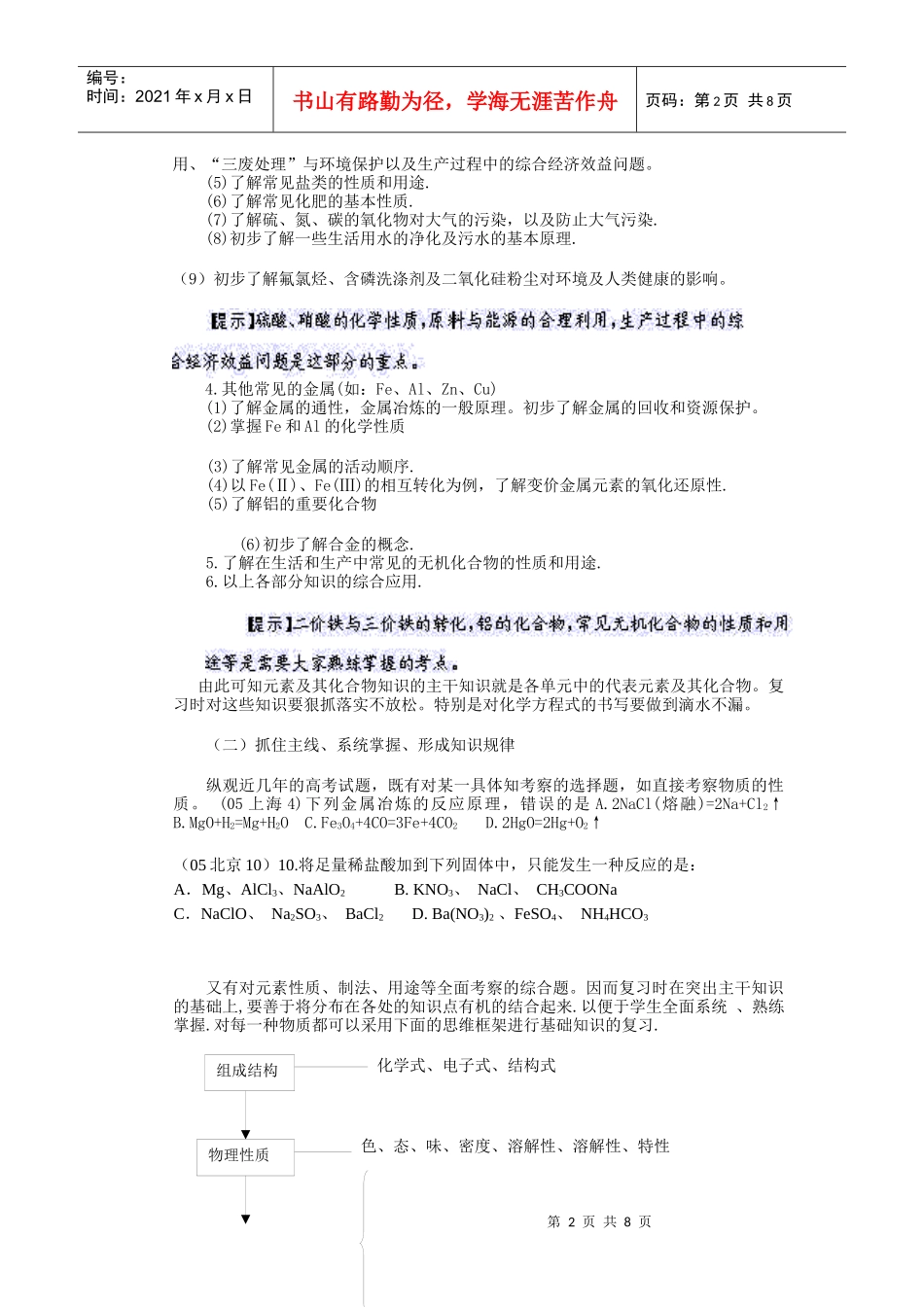 元素及其化合物的复习思路和复习策略_第2页