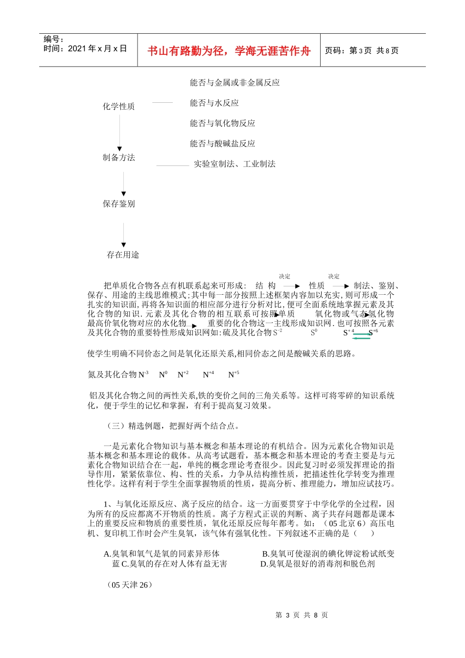 元素及其化合物的复习思路和复习策略_第3页