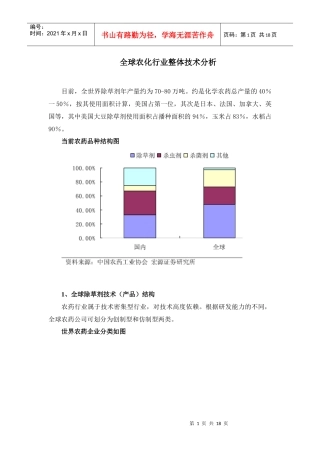 全球农化行业技术结构分析