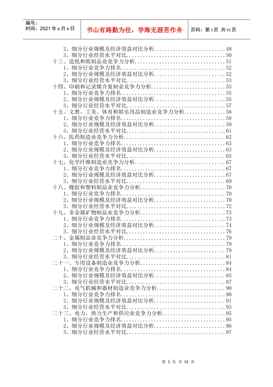 全国各重点行业竞争力分析_第3页