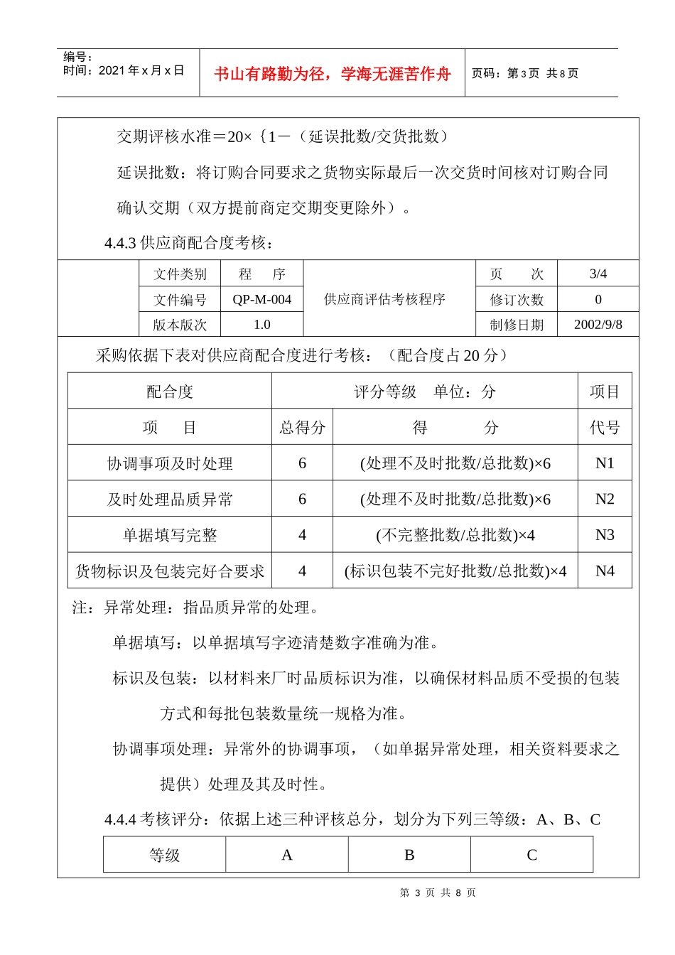 供应商评估考核程序_第3页