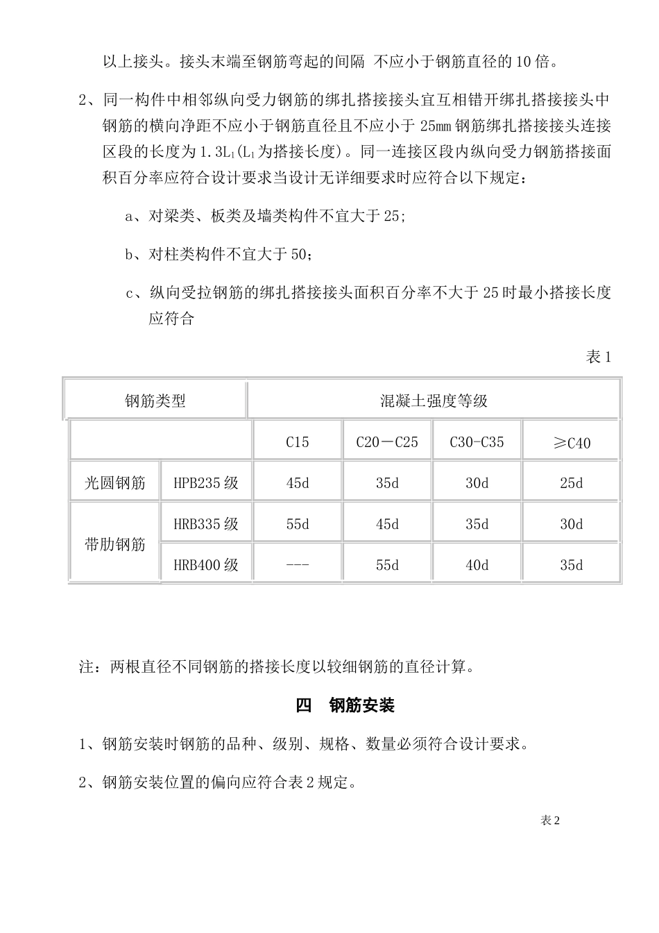 住宅楼钢筋工程技术交底_第2页