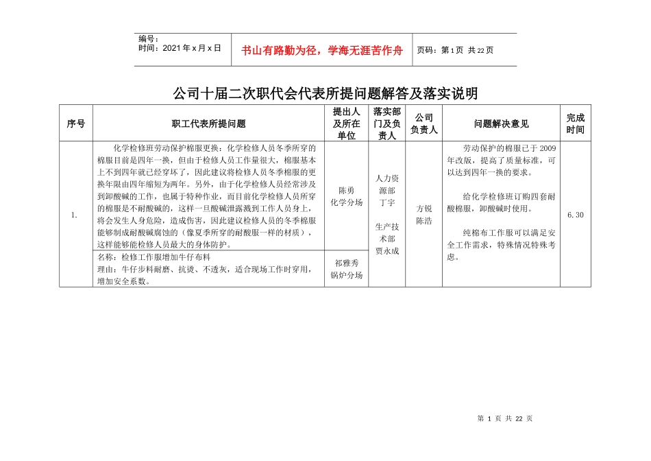 公司十届二次职工代表大会职工代表热点问题征集表_第1页