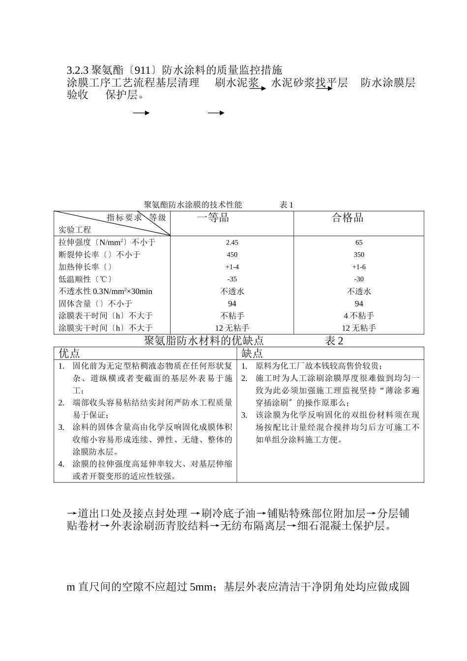住宅及商业综合开发项目地下防水工程质量监理细则_第2页