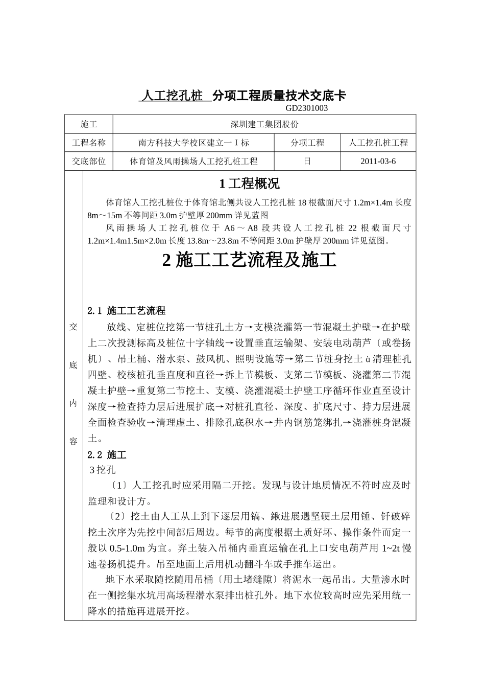 人工挖孔桩分项工程质量技术交底卡_第1页