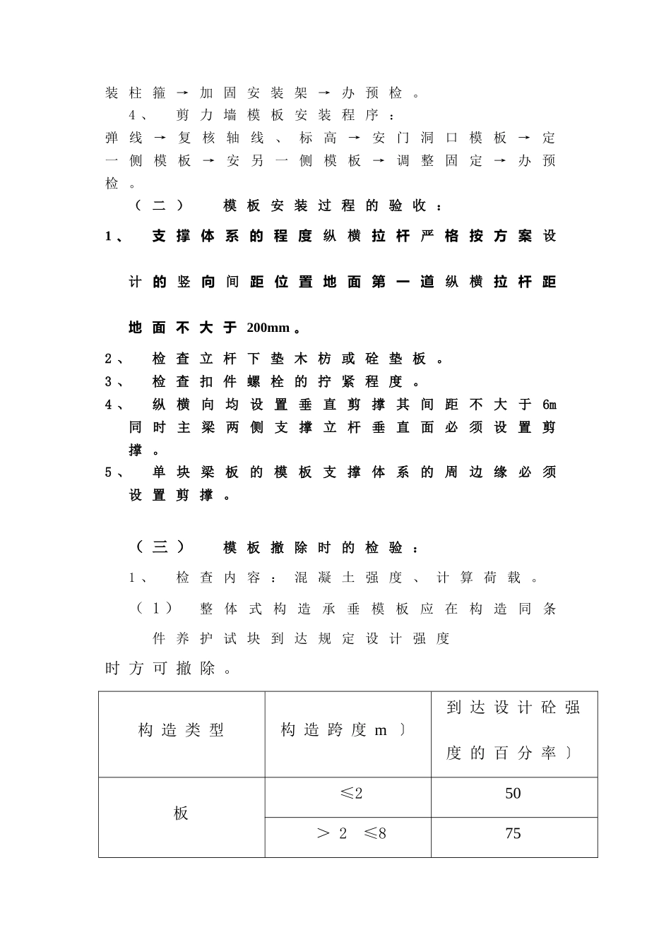 中南世纪城售楼部高支模监理实施细则_第3页